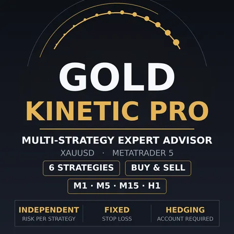 Gold Kinetic Pro — Expert Advisor for MetaTrader 5